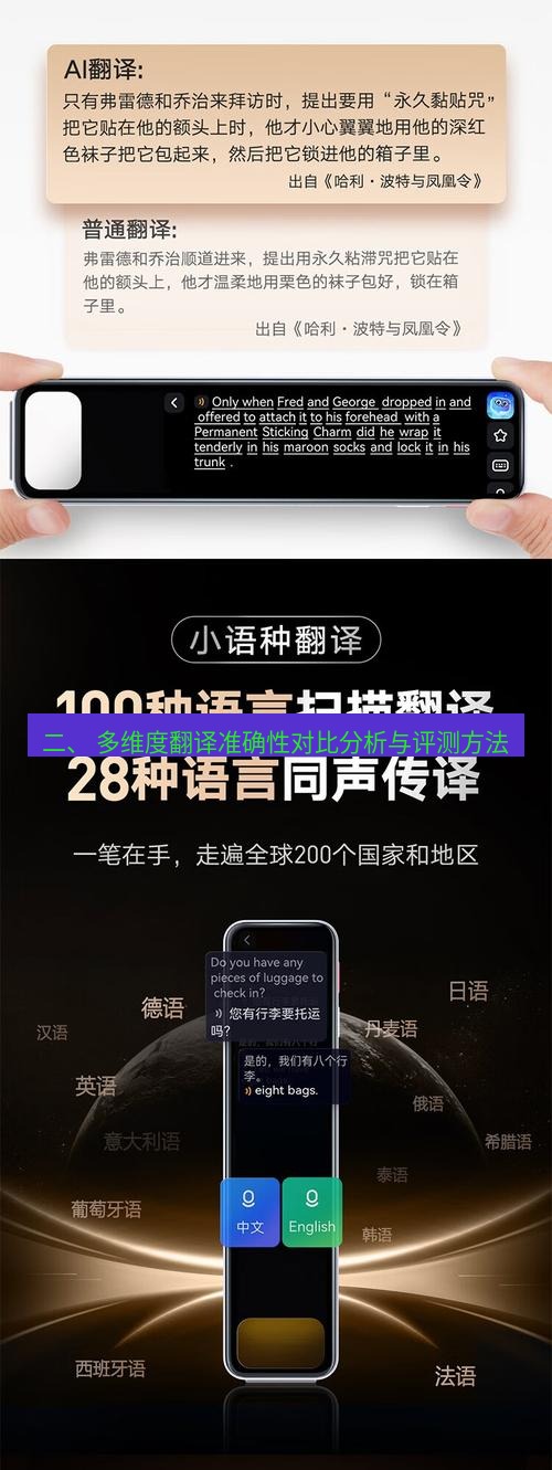 有道翻译在线 二、 多维度翻译准确性对比分析与评测方法