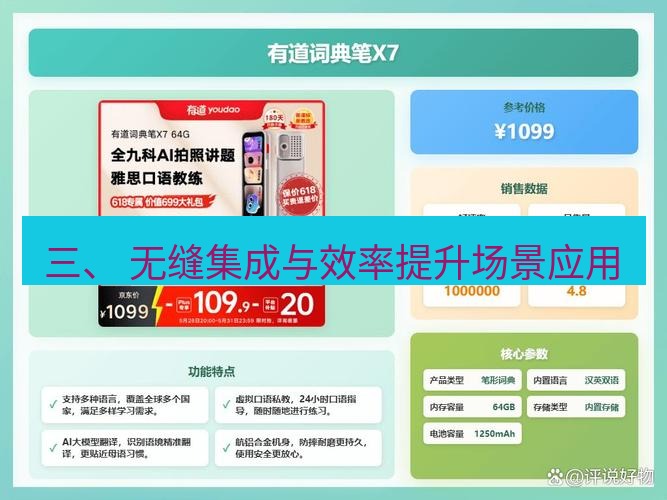 有道翻译在线 三、 无缝集成与效率提升场景应用