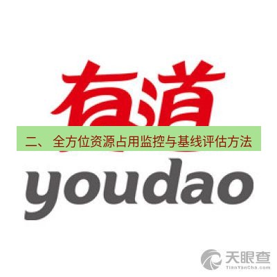 有道翻译在线 二、 全方位资源占用监控与基线评估方法