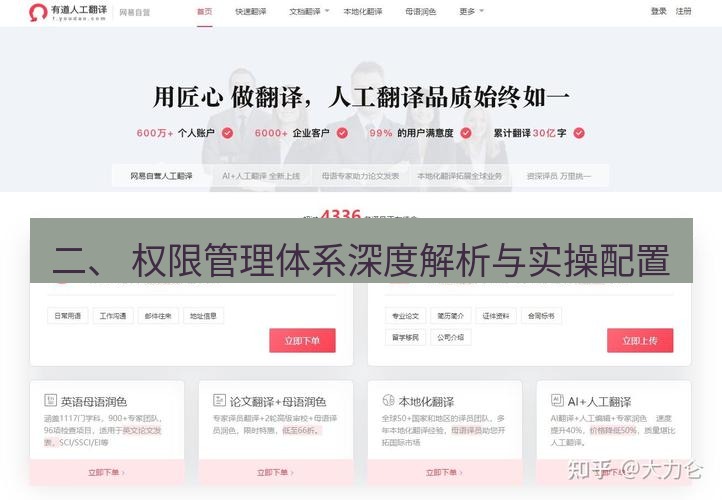 有道翻译在线 二、 权限管理体系深度解析与实操配置