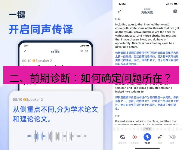 有道翻译在线 二、前期诊断：如何确定问题所在？