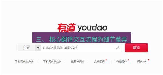 有道翻译在线 三、 核心翻译交互流程的细节差异