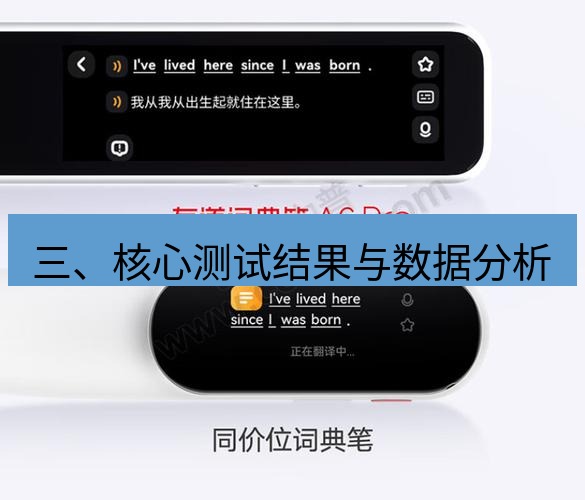 有道翻译在线 三、核心测试结果与数据分析