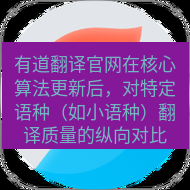 有道翻译在线 有道翻译官网在核心算法更新后，对特定语种（如小语种）翻译质量的纵向对比