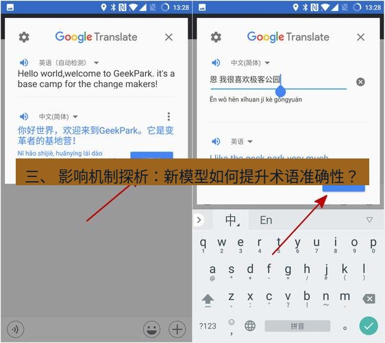有道翻译在线 三、 影响机制探析：新模型如何提升术语准确性？